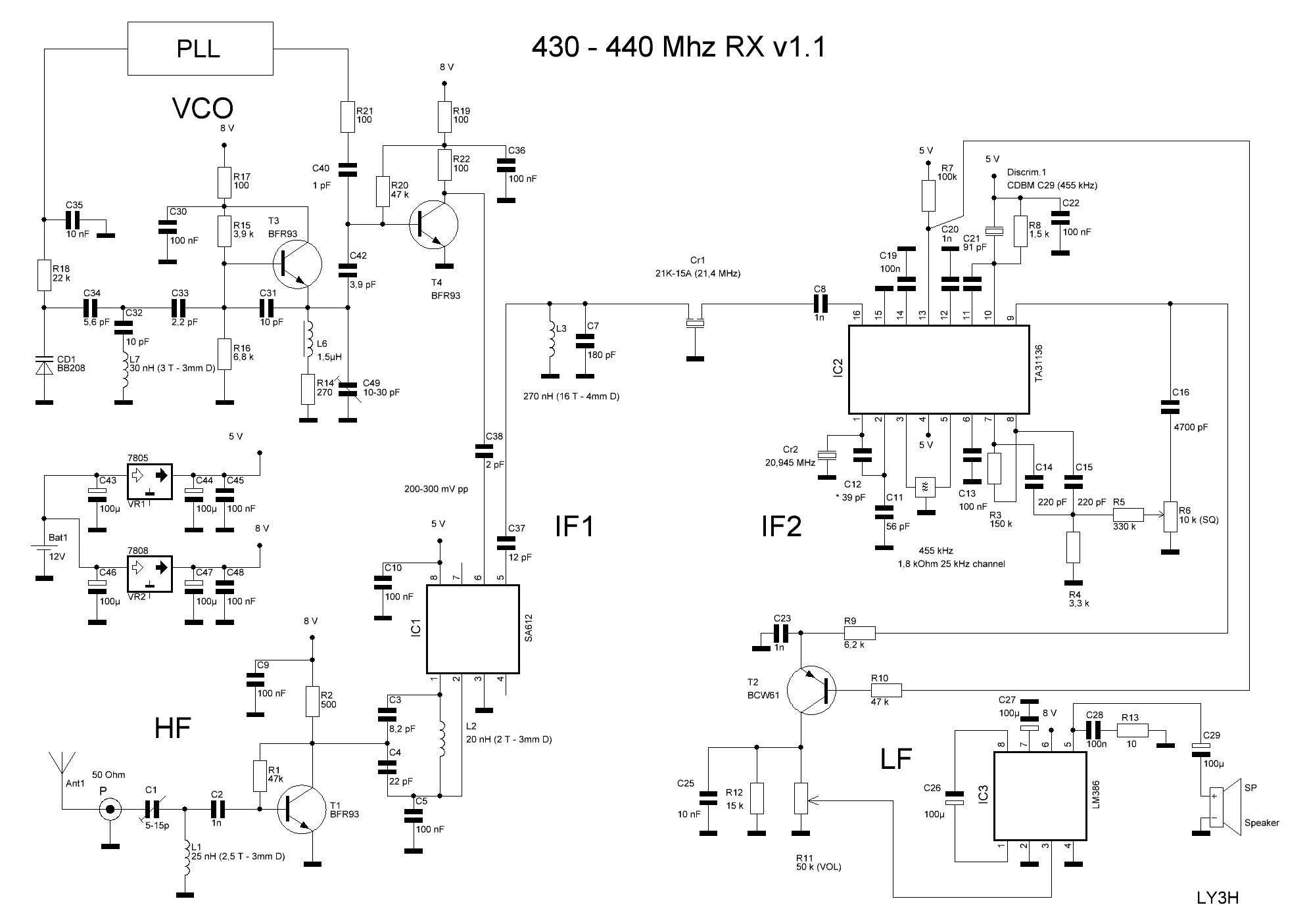 70cm RX