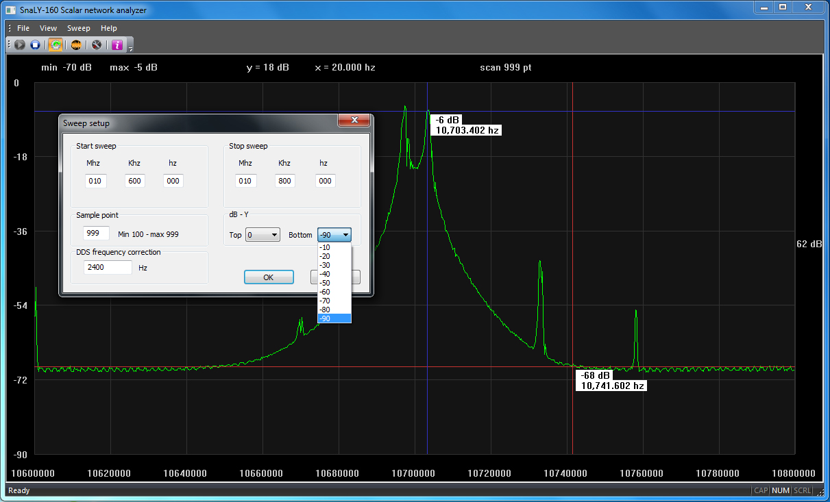 SnaLY-160 (Scalar USB network analyzer)