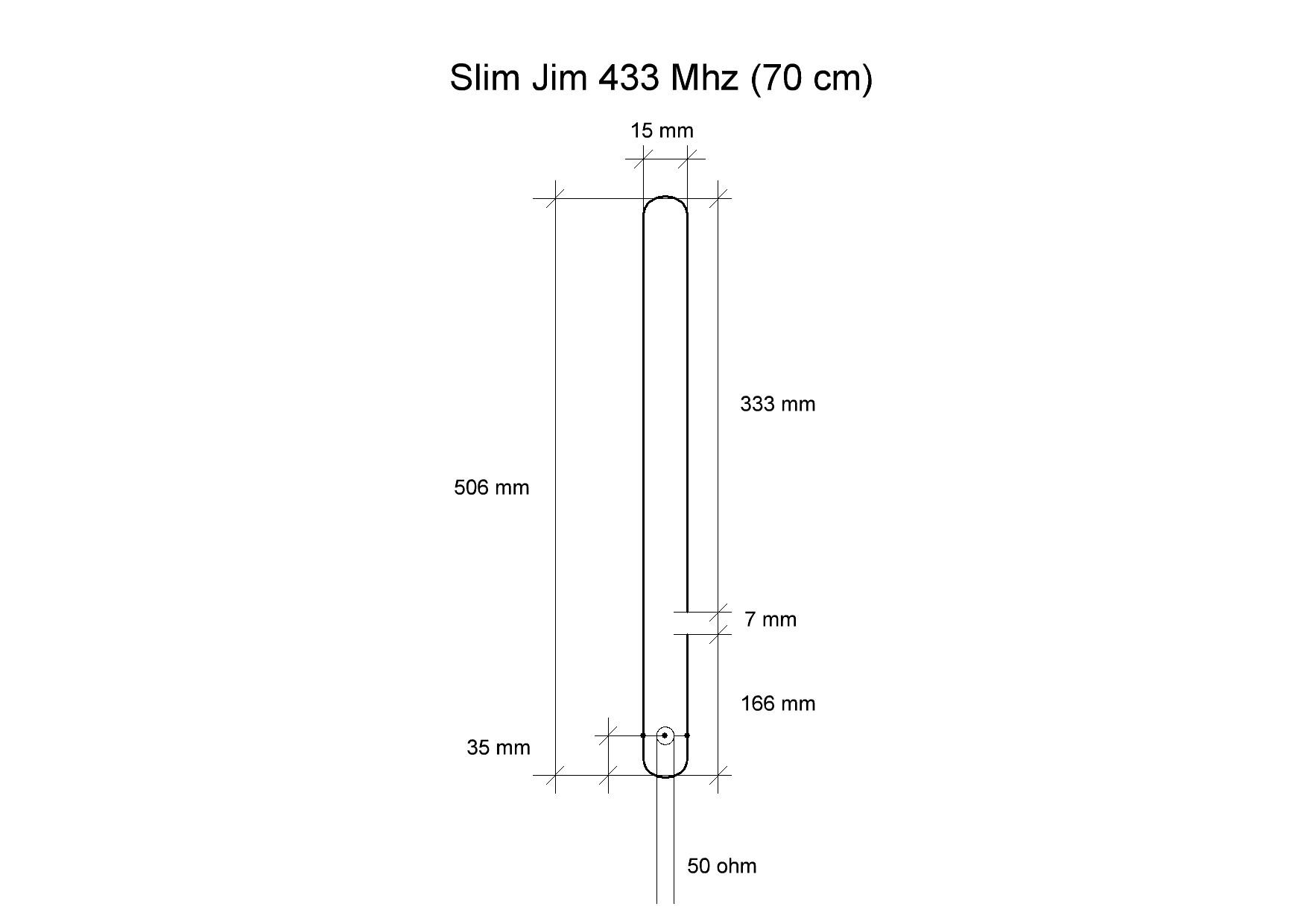 Slim Jim antenna for 433 MHz