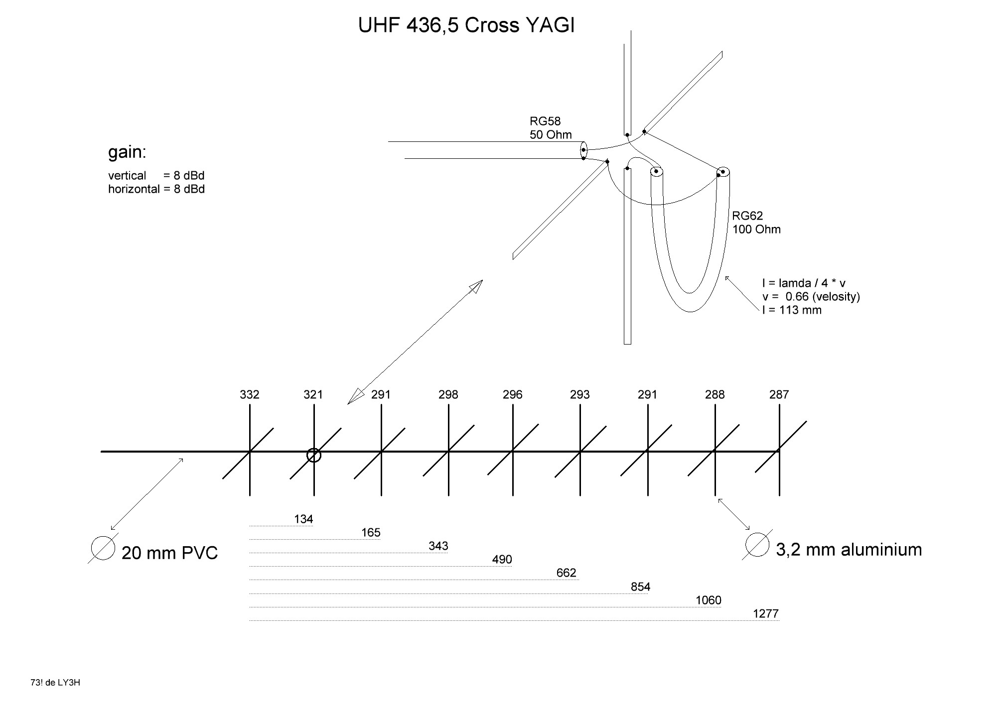 UHF 9v + 9h handheld cross YAGI for satellite