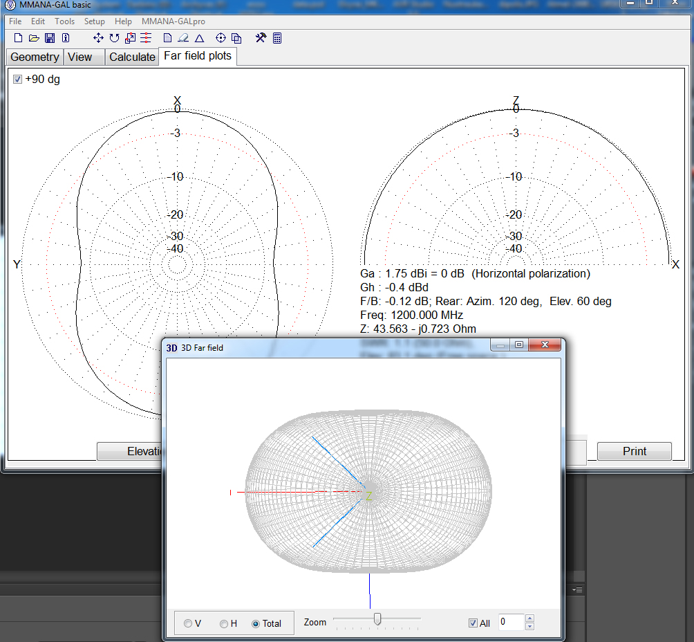 1.2 Ghz V antenna for RC video and other systems