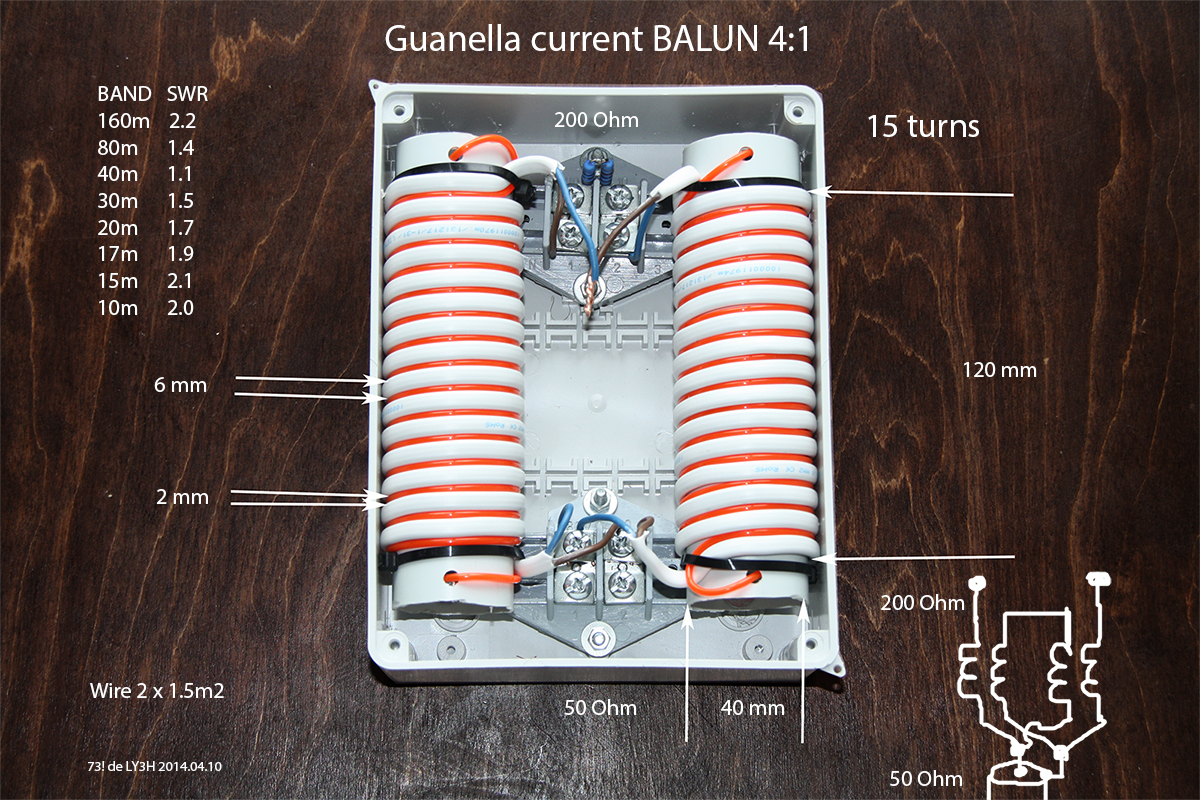 GUANELLA 4:1 current BALUN for QRO